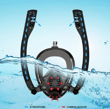 Scuba diving mask Fast Bundle